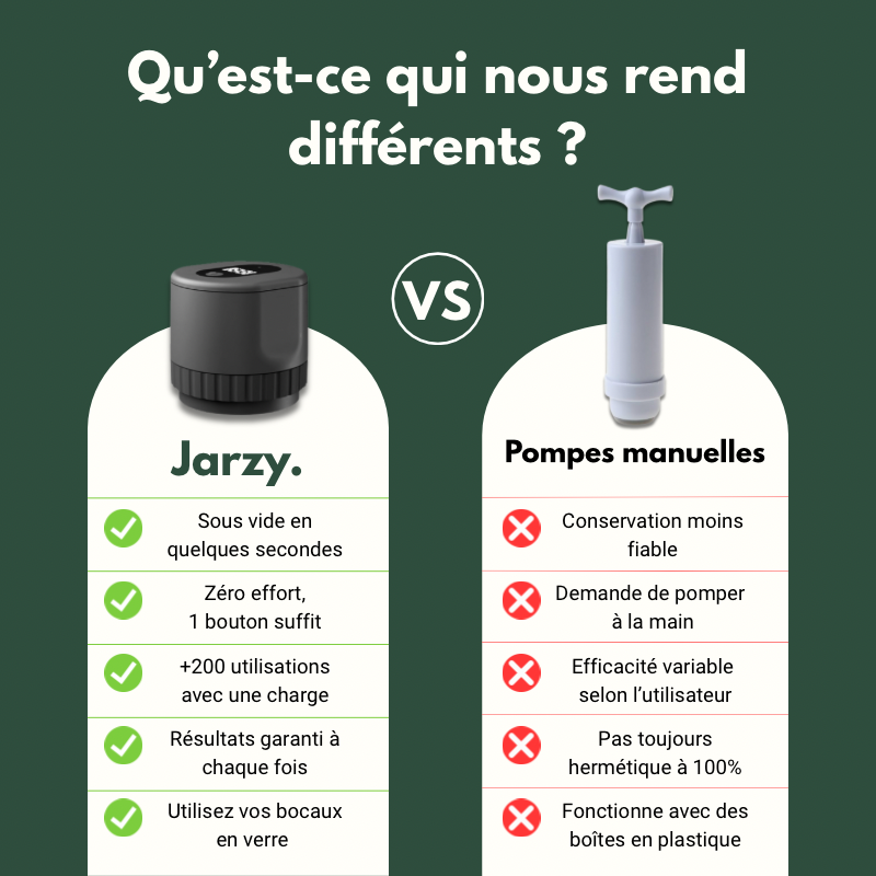Kit fraîcheur intelligent Jarzy.